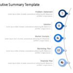 Executive Summary Business Planning PowerPoint Template & Google Slides Theme