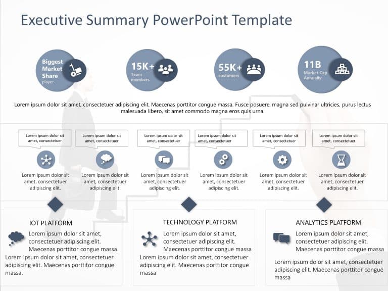 Executive Summary 39 PowerPoint Template
