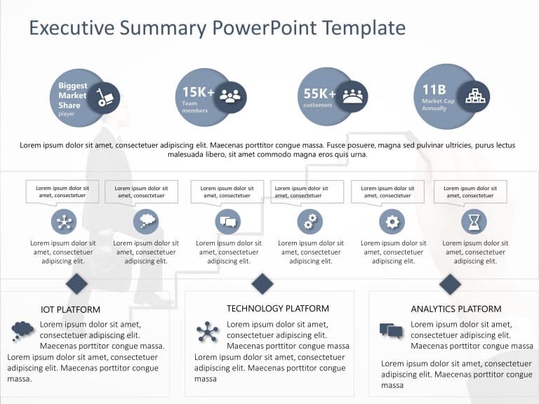 Executive Summary PowerPoint Template 39 & Google Slides Theme