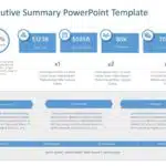 Executive Summary PowerPoint Template 40 & Google Slides Theme