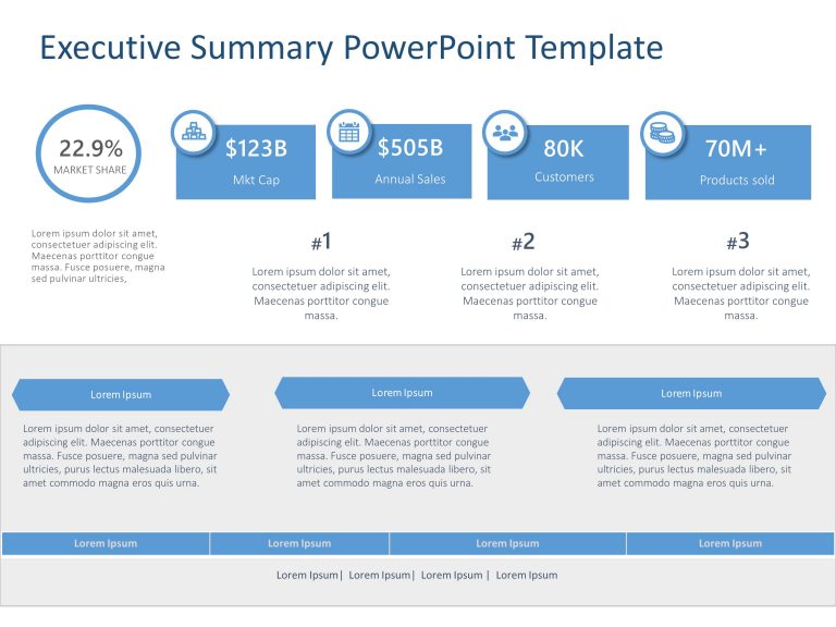 Executive Summary PowerPoint Template 40 & Google Slides Theme