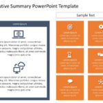 Executive Summary 41 PowerPoint Template & Google Slides Theme