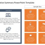 Executive Summary PowerPoint Template 41 & Google Slides Theme