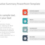 Executive Summary 42 PowerPoint Template & Google Slides Theme