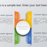 Executive Summary 54 PowerPoint Template & Google Slides Theme