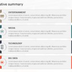 Business Review Summary PowerPoint Template