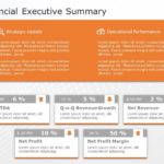 Financial Executive Summary 1 PowerPoint Template & Google Slides Theme