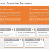 Free Financial Executive Summary PowerPoint Template