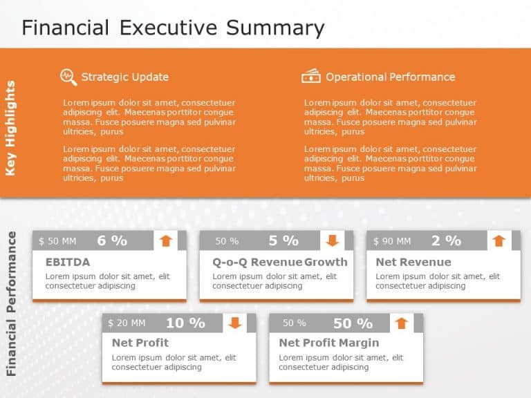 Financial Executive Summary PowerPoint Template 1