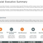 Financial Executive Summary 2
