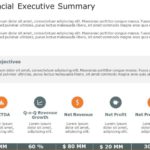 Financial Executive Summary PowerPoint Template 2 & Google Slides Theme