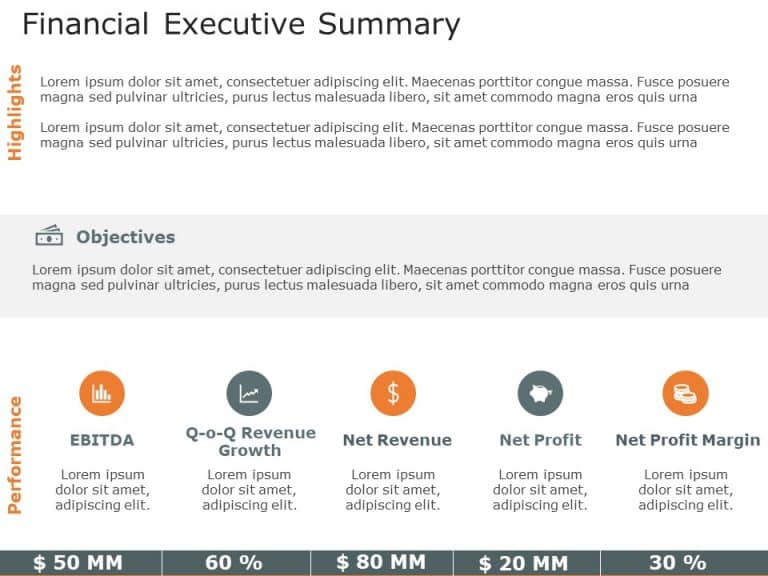 Financial Executive Summary 2 PowerPoint Template & Google Slides Theme