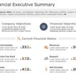 Financial Executive Summary PowerPoint Template & Google Slides Theme