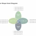 Flower Shape Venn Diagram PowerPoint Template & Google Slides Theme