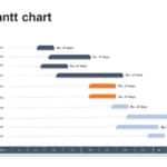 Gantt Chart 13 PowerPoint Template & Google Slides Theme