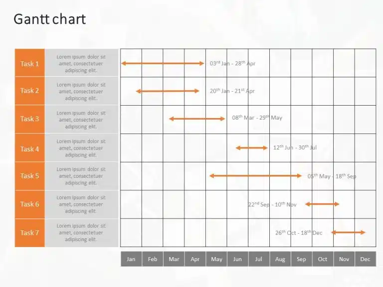 best gantt chart template powerpoint interactive