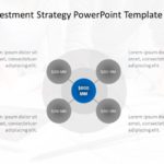 Investment Strategy 6 PowerPoint Template & Google Slides Theme