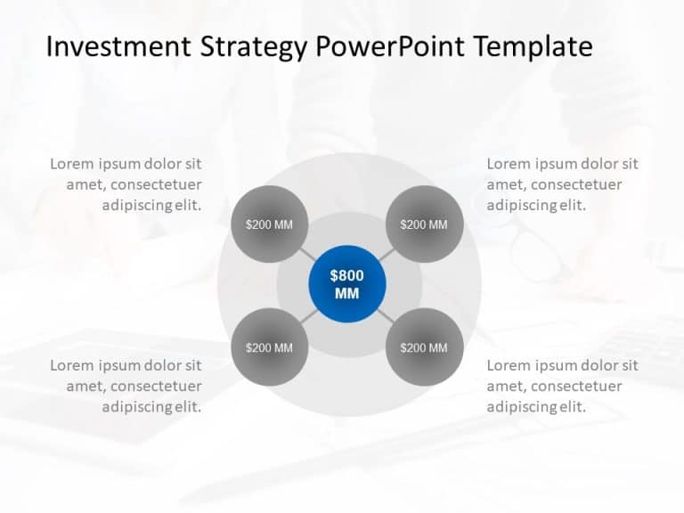 Investment Strategy 6 PowerPoint Template