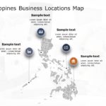 Philippines 2 PowerPoint Template & Google Slides Theme