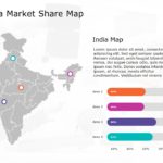 India Map 9 PowerPoint Template & Google Slides Theme