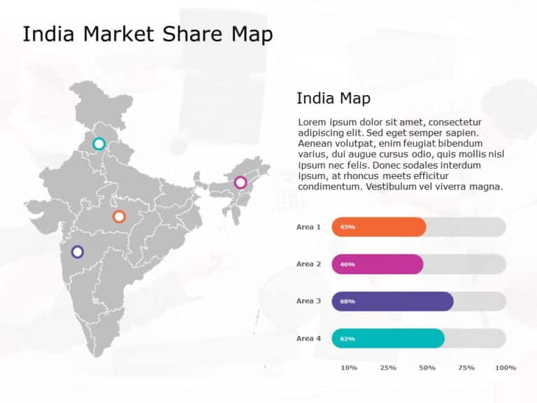 India Map 9 PowerPoint Template