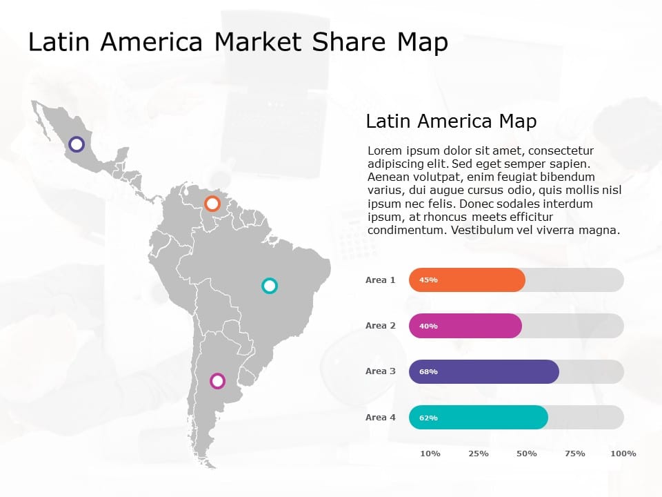 Latin America 9 PowerPoint Template