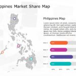 Philippines Powerpoint Template 7
