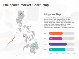25+ Editable Philippines Maps Templates for PowerPoint | SlideUpLift