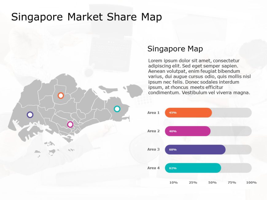 Editable Singapore Maps Templates for PowerPoint | SlideUpLift