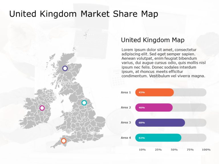 United Kingdom Map 9 PowerPoint Template & Google Slides Theme