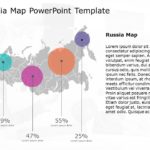 Russia Map PowerPoint Template 3