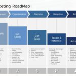 One Page Marketing Plan 01 PowerPoint Template