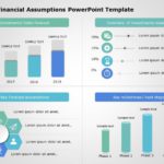 Key Financial Assumptions 2 PowerPoint Template & Google Slides Theme