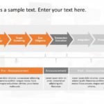 M&A Strategy PowerPoint Template & Google Slides Theme