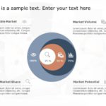 Market Analysis 3 PowerPoint Template & Google Slides Theme