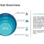 Market Overview 3 PowerPoint Template & Google Slides Theme