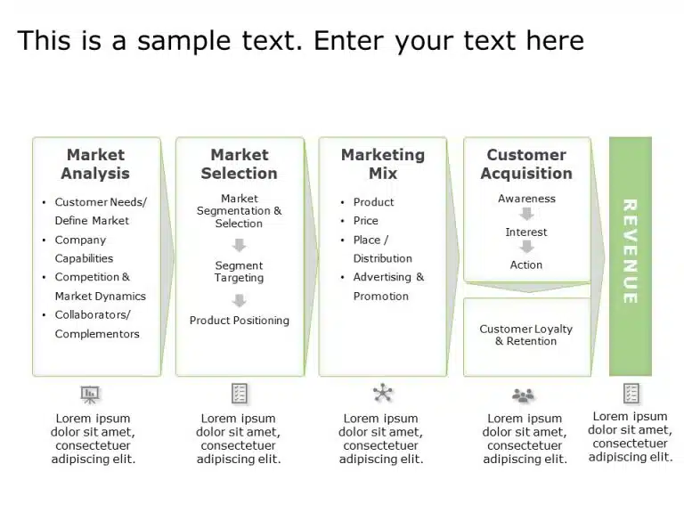 Summary For Marketing Executive