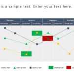 Matrix Customer Journey PowerPoint Template & Google Slides Theme