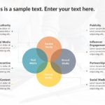 Strategy Planning PowerPoint Template