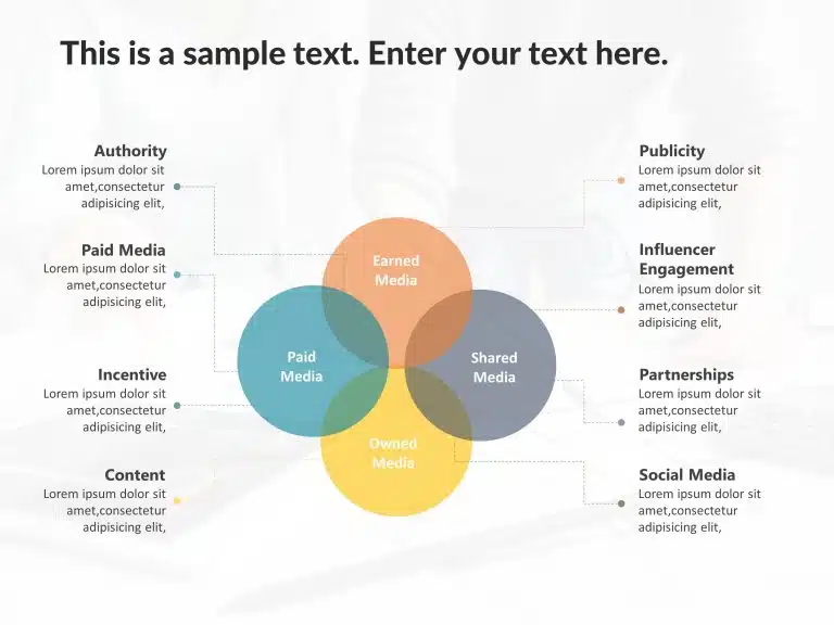 PESO Model PowerPoint Template