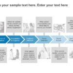 Patient Journey Chevron PowerPoint Template & Google Slides Theme