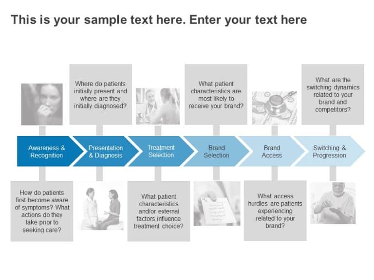 Patient Journey Chevron PowerPoint Template & Google Slides Theme