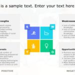 SWOT Analysis Infographic PowerPoint Template
