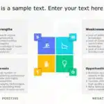 Personal SWOT Analysis PowerPoint Template & Google Slides Theme