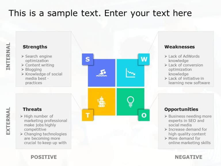 Personal SWOT Analysis PowerPoint Template & Google Slides Theme