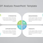 Petals Swot Analysis PowerPoint Template & Google Slides Theme