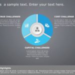 Challenges and Solutions List PowerPoint Template