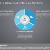 Challenges And Solutions List PowerPoint Template | SlideUpLift