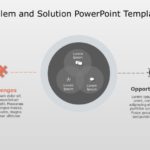 Problem & Solution PowerPoint Template 1