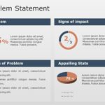 Problem Statement 3 PowerPoint Template & Google Slides Theme